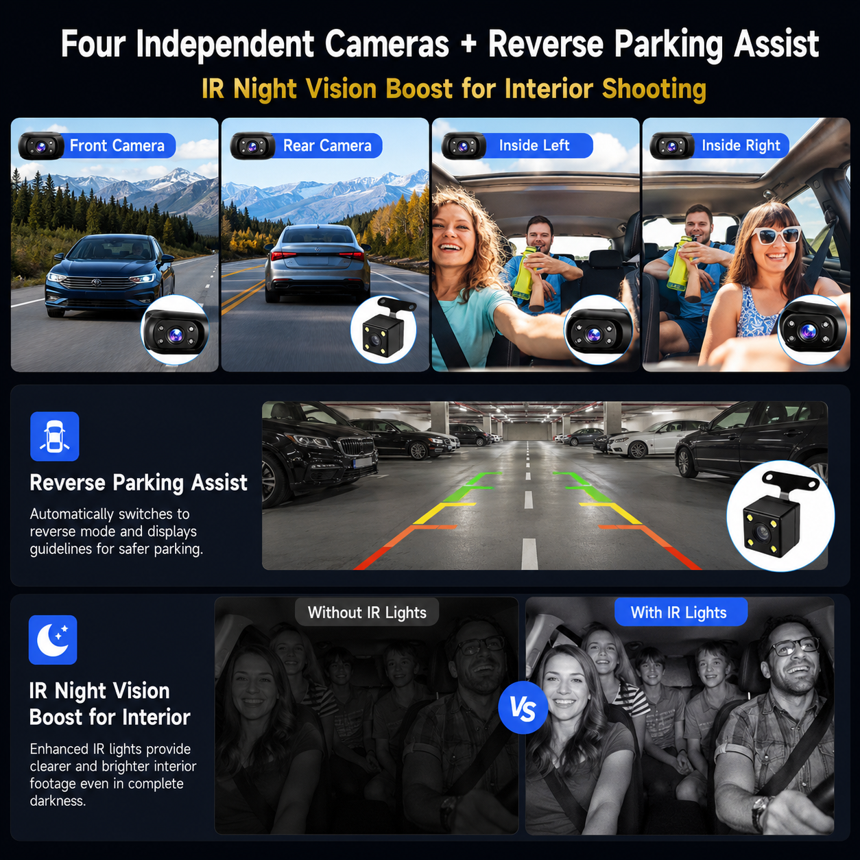4-Camera 360° Dash Cam | Full-Time All-Round Witness Guards Your Car Day & Night