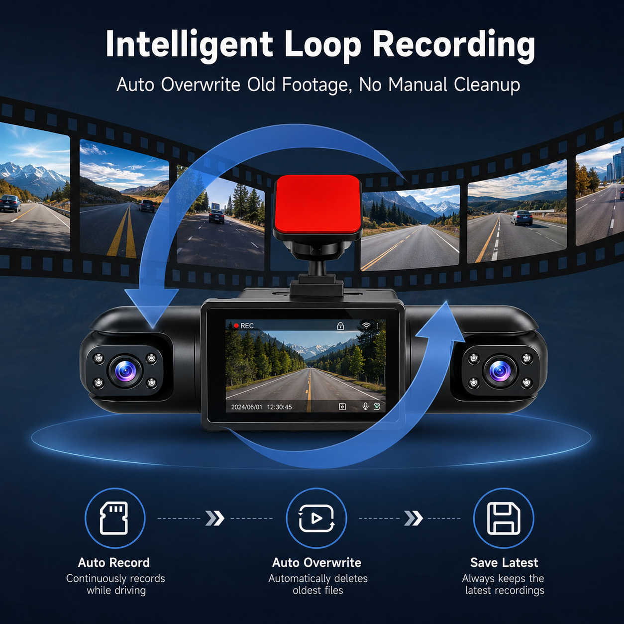 4-Camera 360° Dash Cam | Full-Time All-Round Witness Guards Your Car Day & Night