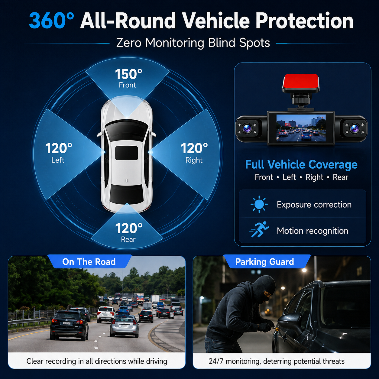 4-Camera 360° Dash Cam | Full-Time All-Round Witness Guards Your Car Day & Night