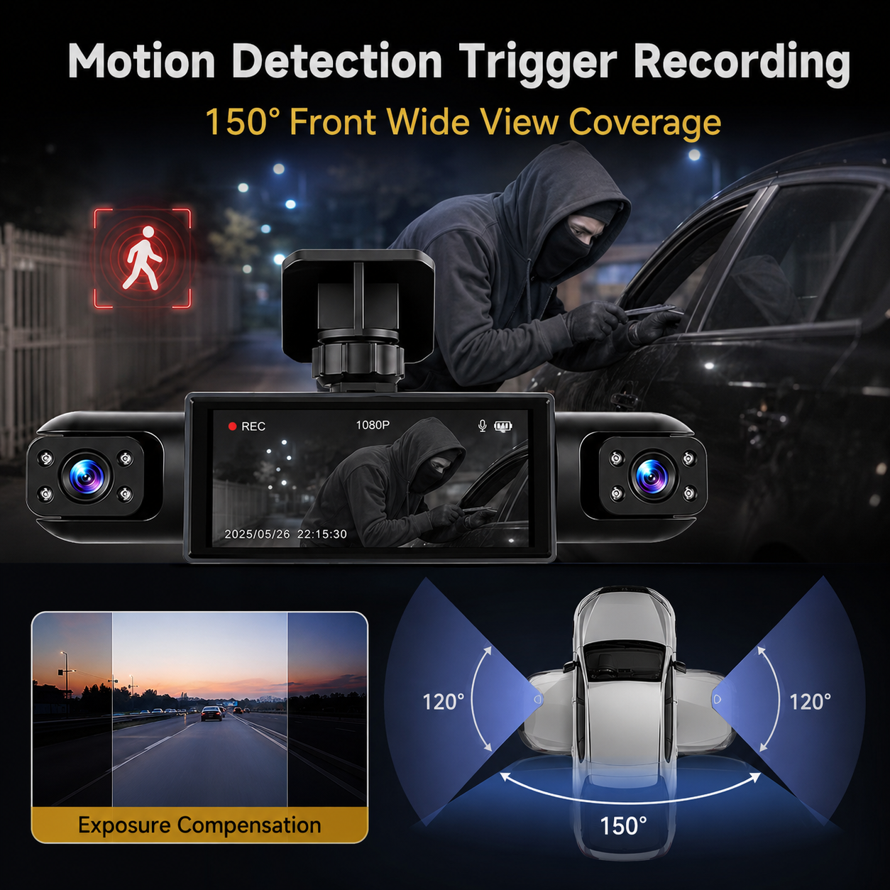 4-Camera 360° Dash Cam | Full-Time All-Round Witness Guards Your Car Day & Night