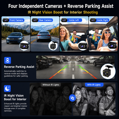 4-Camera 360° Dash Cam | Full-Time All-Round Witness Guards Your Car Day & Night